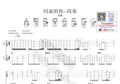 【老狼】《同桌的你》间奏Solo [演示/教学/曲谱/伴奏]